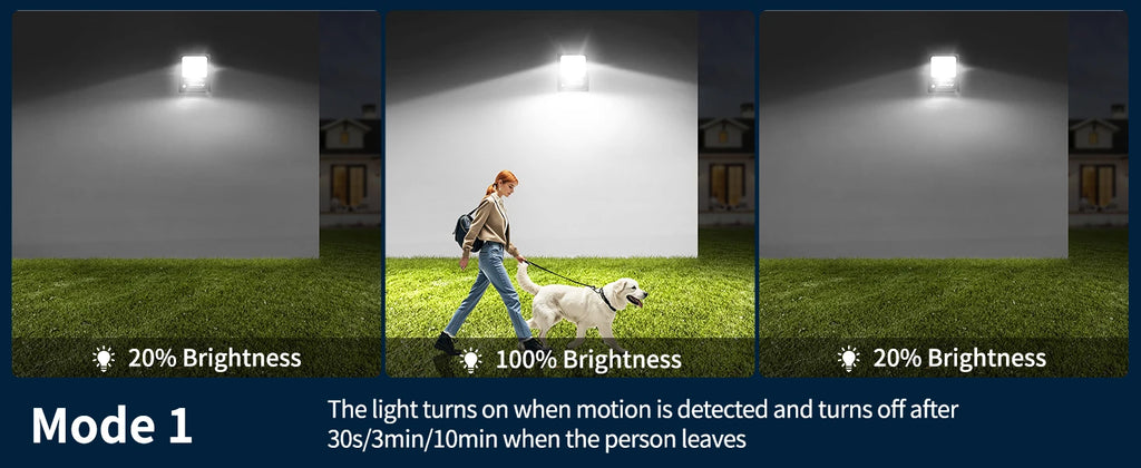 Intelamp 12000mah 3000LM Solar Lights Outdoor Lamp IP66 With Larger Solar Panel Two Motion Sensors For Garden Street Wall Yard
