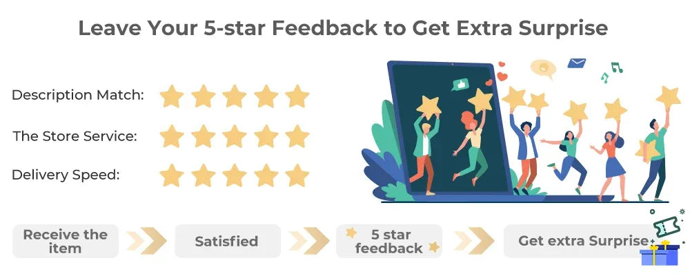 Customer feedback rating graphic with five-star icons and store satisfaction message