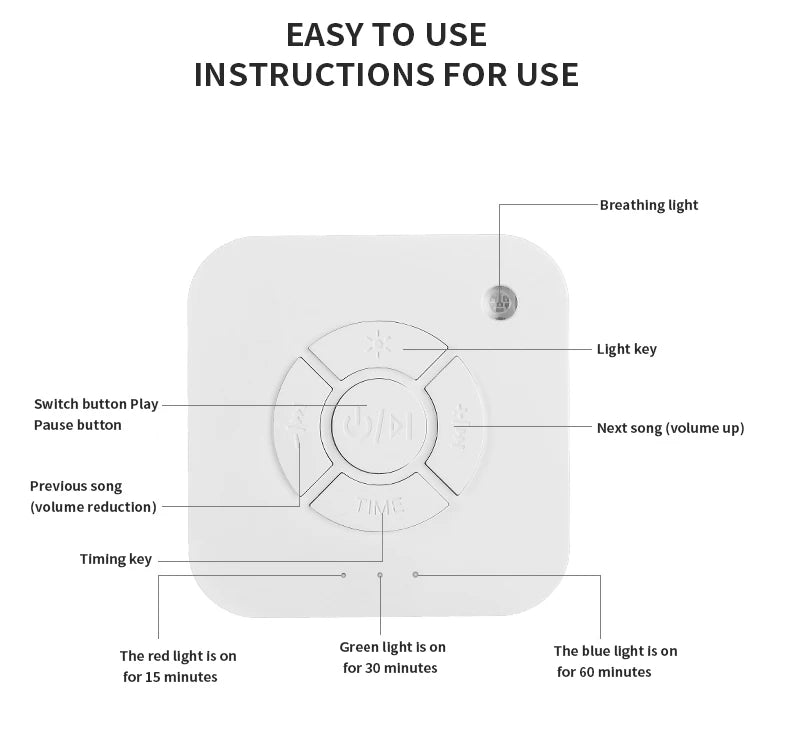 Baby White Noise Machine for Sleeping, Portable Sound Soother with 10 Relaxing Sounds, USB Rechargeable, Auto-Off Timer