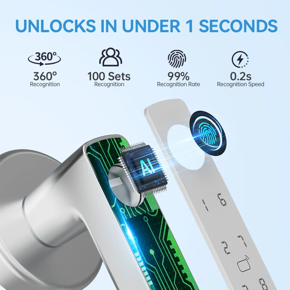 Tuya Bluetooth Smart Door Lock Fingerprint Keyless Entry Smart Life Control Auto Lock One-Time Passcode for Home Office Bedroom