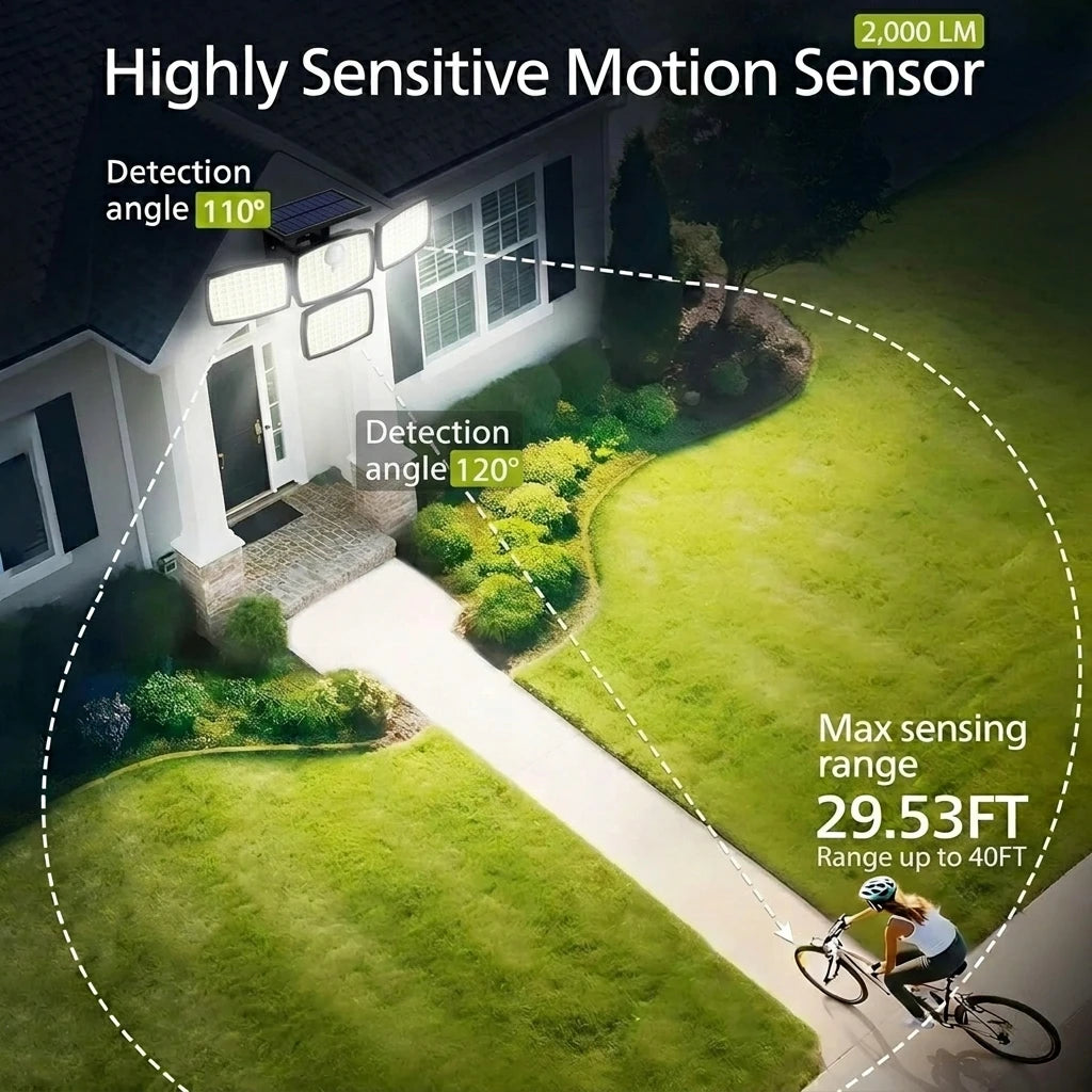 1/2PCS Solar Lights Outdoor with Remote, 4-Head Solar Flood Lamp, IP65 Waterproof Security Street Lights, 3 Modes for Garden