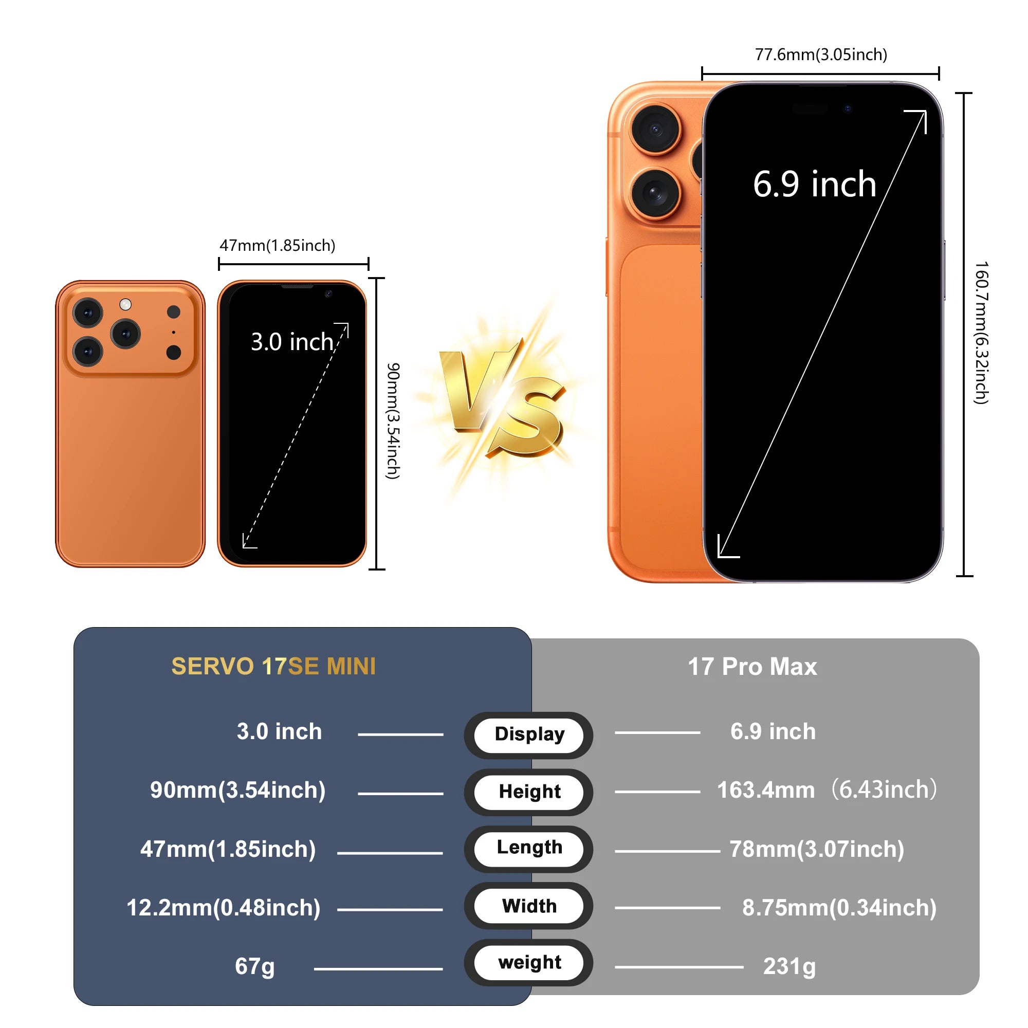 NEW SERVO 17SE Mini Smartphone 3G WCDMA Android 9.0 Dual SIM Standby 2GB+16GB Wifi GPS Play Store Pocket Smart Phone 3.0 Display