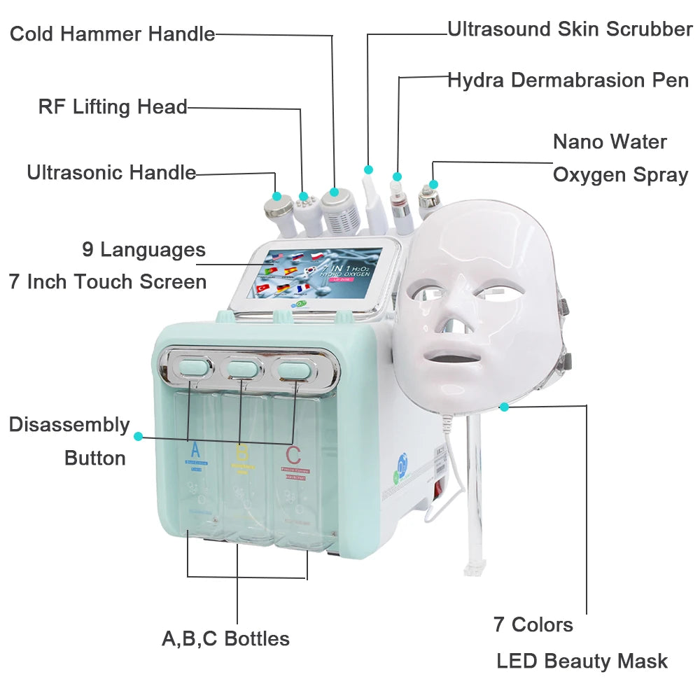 7-in-1 hydro dermabrasion facial machine with touch screen, LED mask, and skin care handles for deep cleansing and spa.
