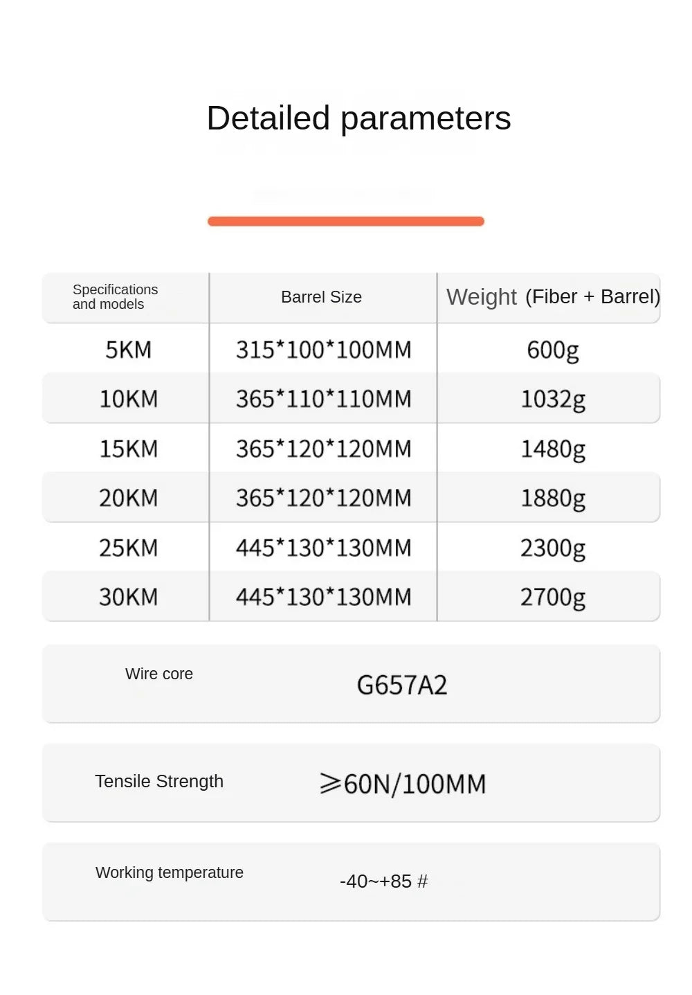 Fiber Optic Drone Cable for Long Range FPV Flights - Tidesmit Tidesmit