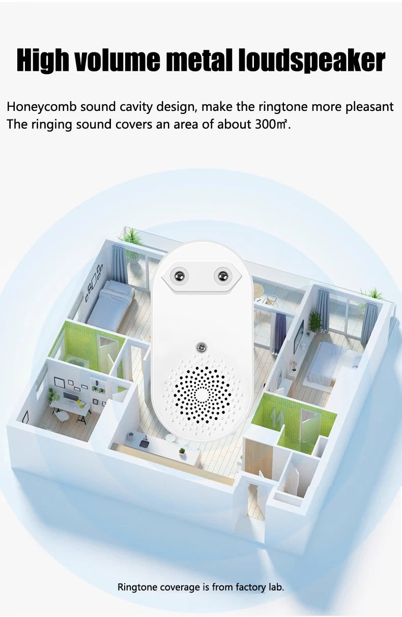 Wireless Doorbell Smart Home 200m Long Distance Remote Control Multi-tone Welcome Door Bell Volume Adjustment EU US Plug White