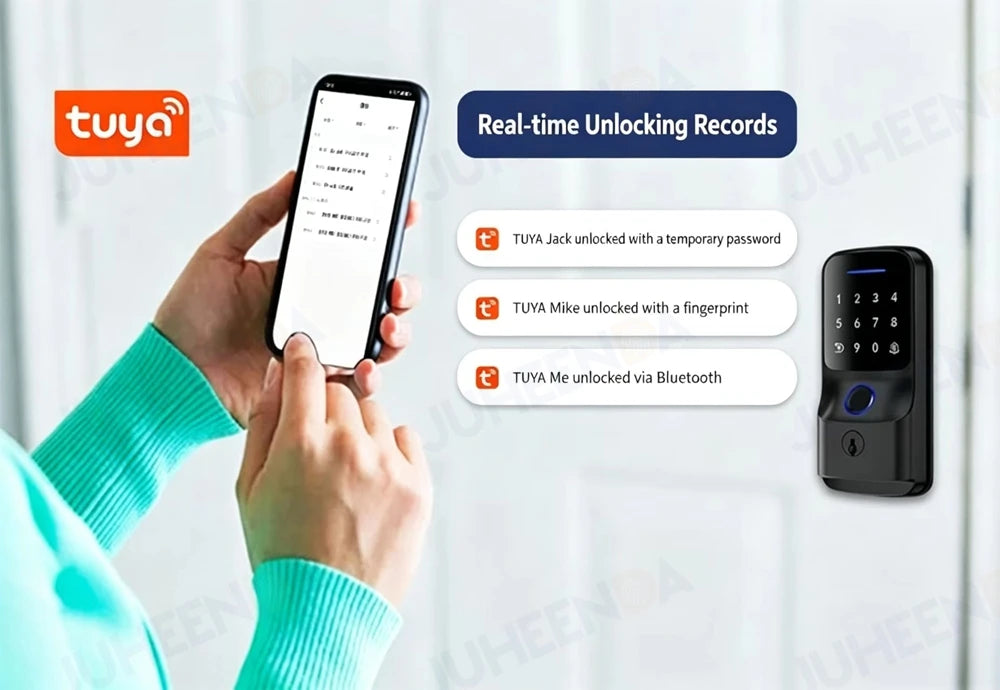 Tuya BLE WiFi Smart Door Lock Fingerprint Password RFID Card Key Unlock APP Control Electronic Deadbolt Lock for Home Office