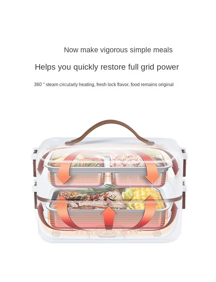 Electric heating lunch box, see-through heating design with circular airflow arrows.