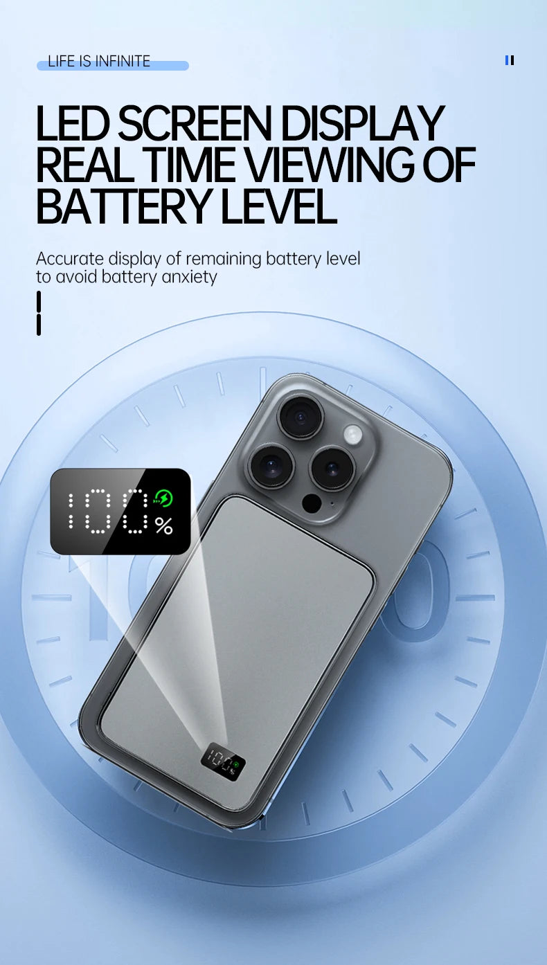 Magnetic Power Bank 10000mAh Qi2 Wireless Portable Charger - Tidesmit Tidesmit