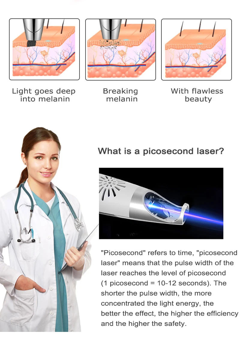Picosecond Laser Pen for Dark Spot Removal - Portable PMU Machine Permanent Makeup Machines Tidesmit