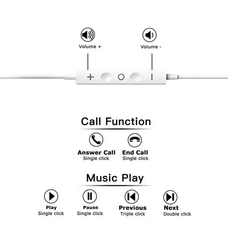 USB C Wired Earphones with Microphone - High-Fidelity Audio Clear Calls Tidesmit