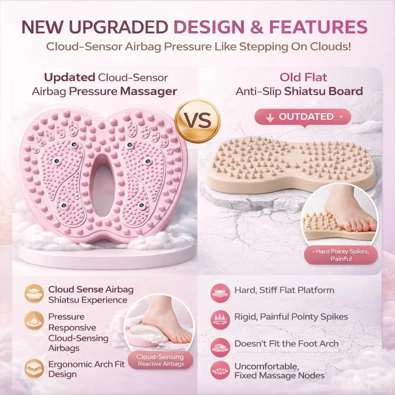 Inflatable Foot Massager Mat: Portable Rechargeable Reflexology Pad Massage Cushion Tidesmit