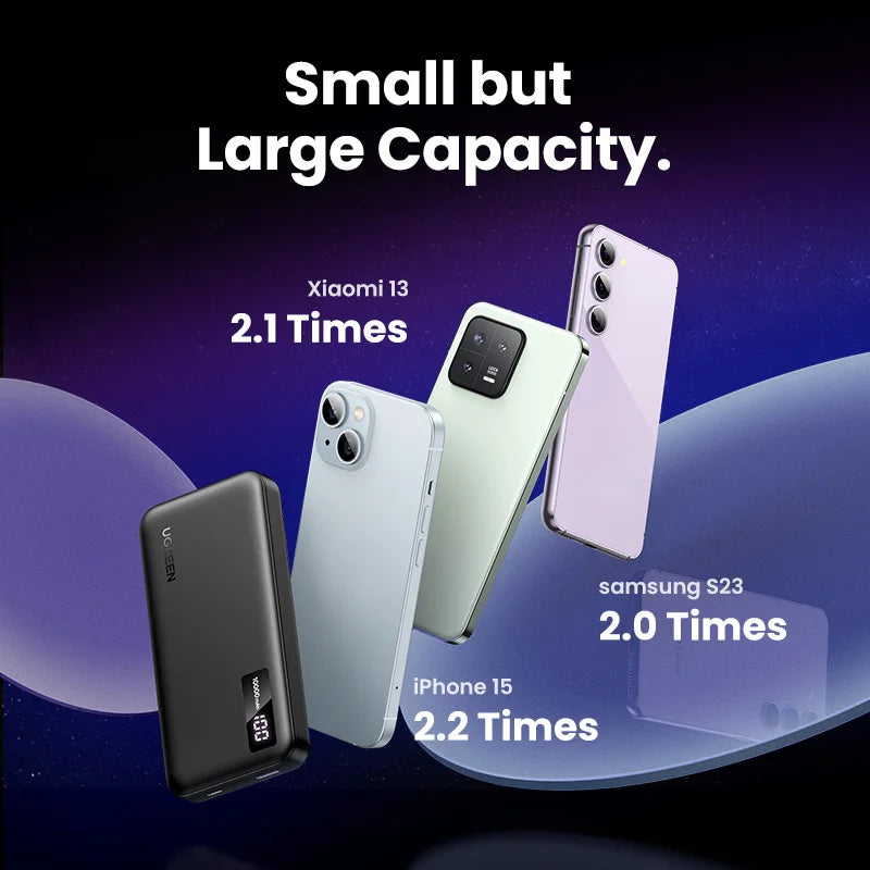 Tidesmit 10000mAh Portable Power Bank, 22.5W USB-C Fast Charging Tidesmit