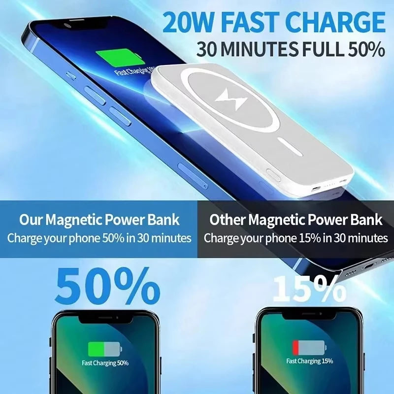 Magnetic Power Bank 50000mAh - Fast Wireless Charger for iPhone Tidesmit