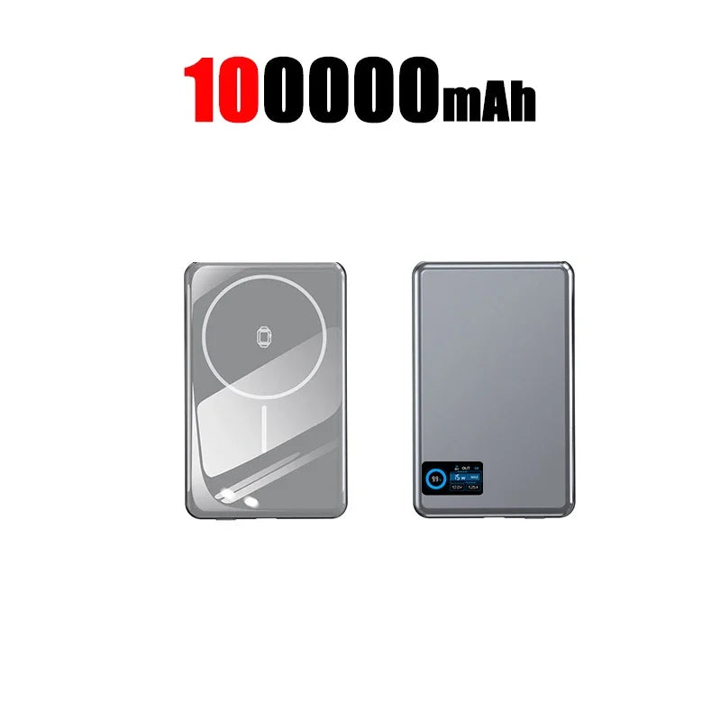 Tidesmit 100000mAh Fast Charging Power Bank - PD USB-C Portable Battery Silvery 100000mAh Tidesmit
