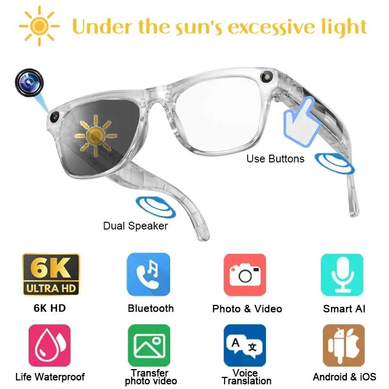 Clear smart glasses with built-in camera, speakers, and photo/video recording, compatible with Android and iOS.
