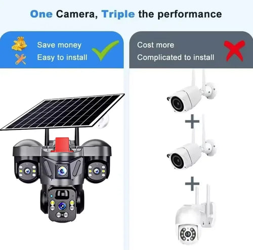 Outdoor PTZ solar WiFi security camera, black triple-lens head with red antenna hub