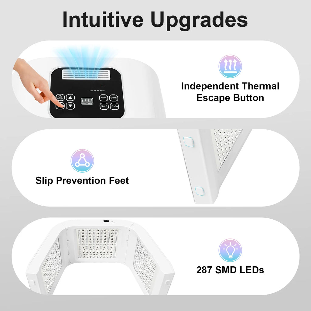 White LED light therapy device with 287 LEDs, digital control panel, thermal button, and non-slip feet.