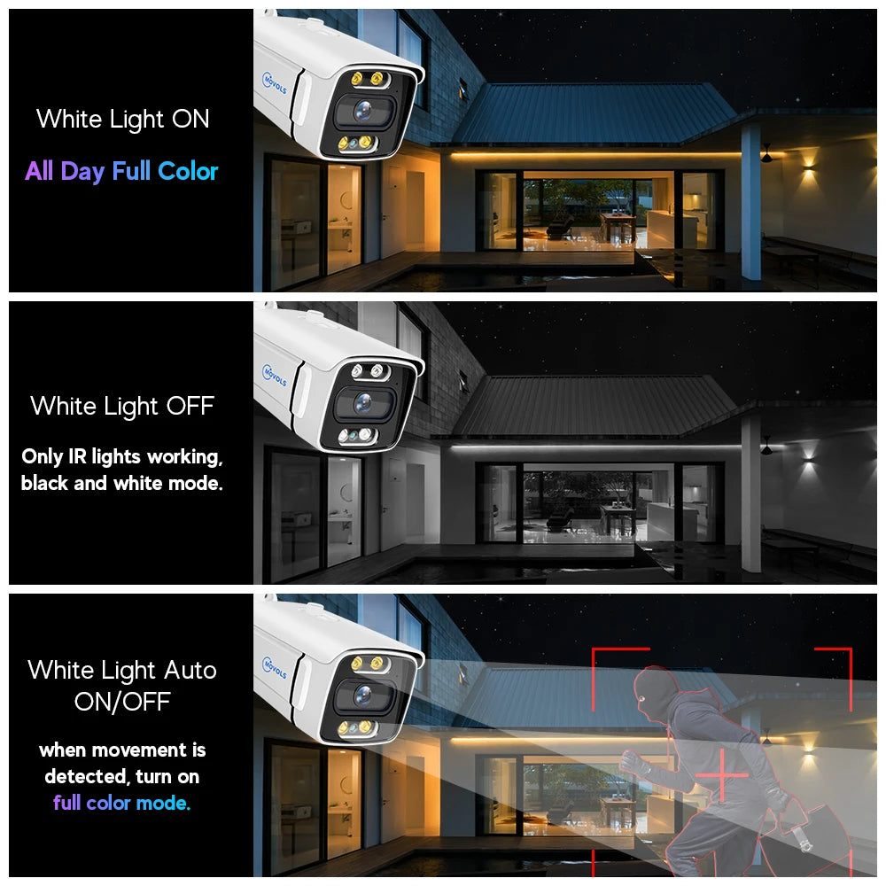 Movols 5MP/4K Video Surveillance Security POE Camera for POE System