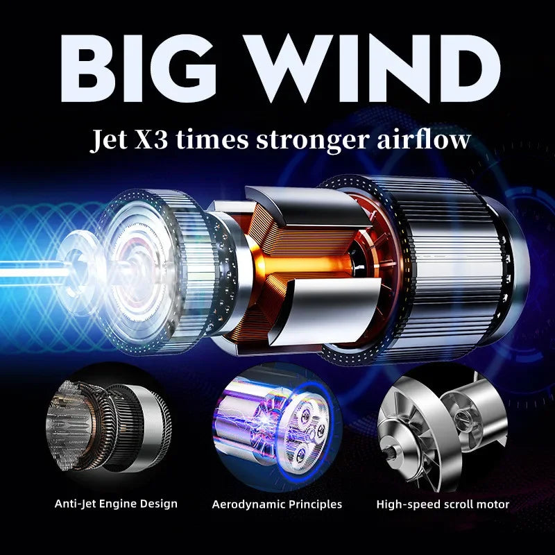 1200W foldable hair dryer motor diagram: high-speed, fast-drying, negative ion technology for healthy hair care.