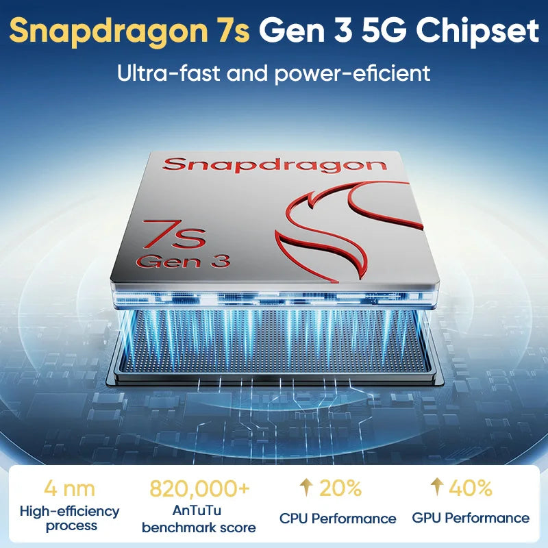 realme 14 Pro+ 5G Global Version Snapdragon® 7s Gen 3 6.83" OLED 6000mAh (typ) 80W SUPERVOOC Charge 50MP Camera realme UI 6.0