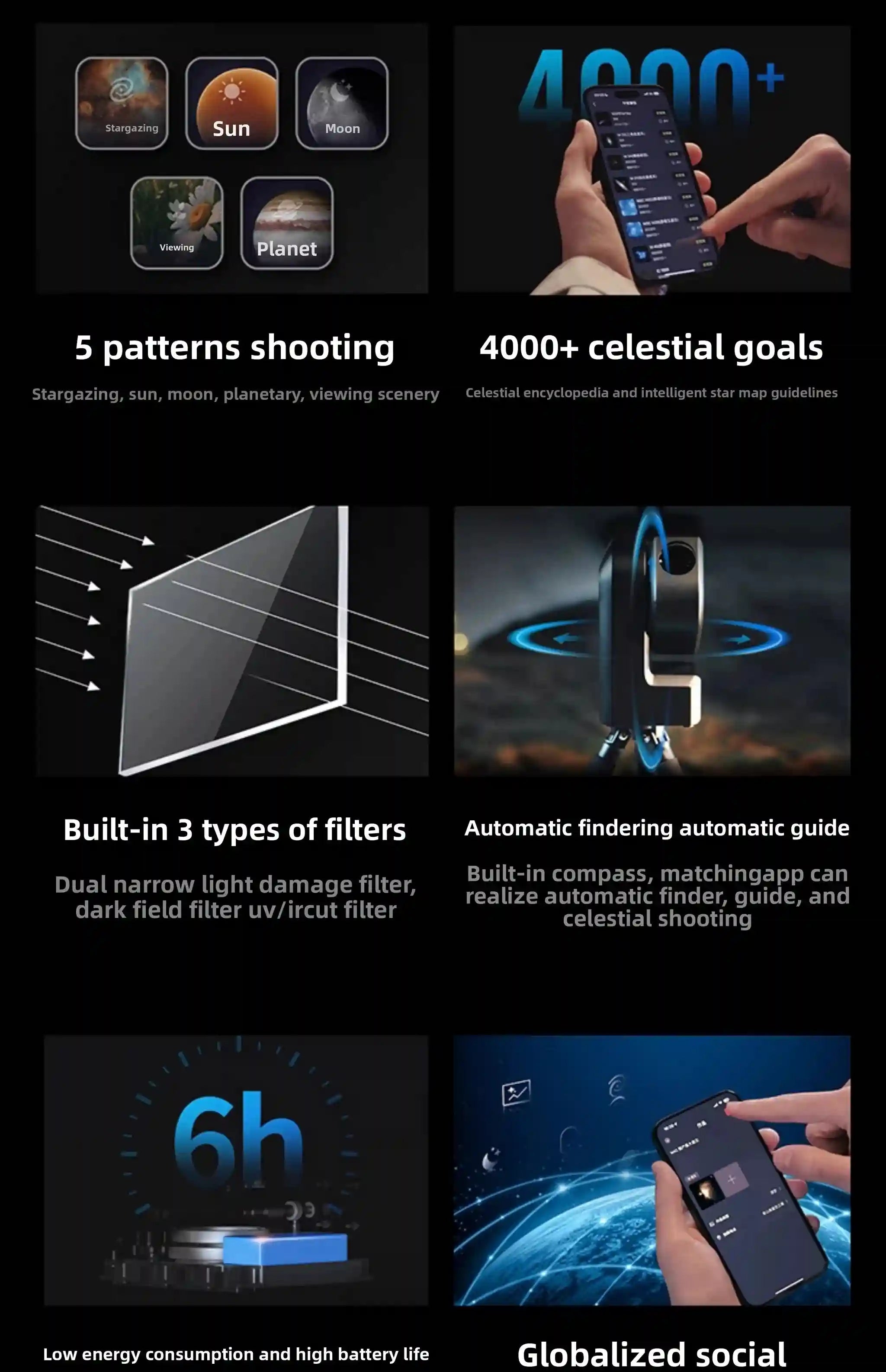 Seestar S50 Smart Telescope | All-In-One Digital Stargazing Kit Tidesmit