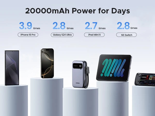 20000mAh Portable Charger - Fast Charging Power Bank for iPhone 16 Tidesmit