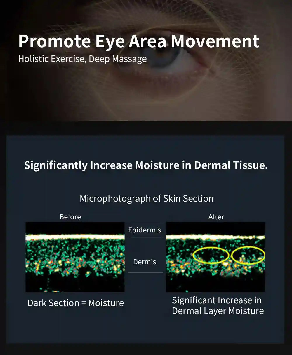 Microcurrent Eye Massager for Fatigue and Dark Circles - Rechargeable Eye Massage Instrument Tidesmit