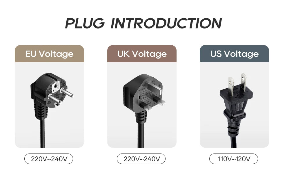 Coffee maker power cord plug types: EU, UK, and US voltage adapters with black plastic connectors.