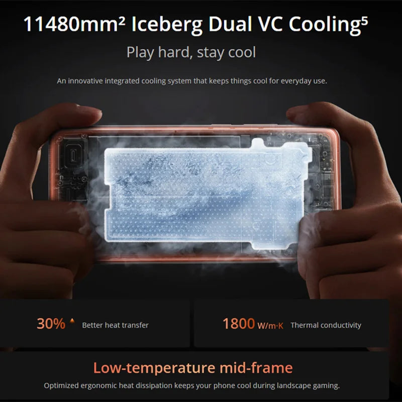 Realme GT7 Pro 5G Smartphone - Snapdragon 8 Elite 6500mAh Display AE Tidesmit