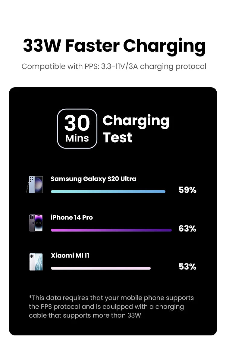 Portable 20000mAh Fast Charging Power Bank with USB-C PD Delivery Tidesmit
