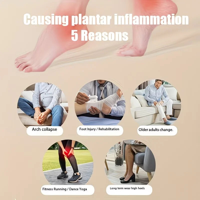 Infographic showing 5 causes of plantar fasciitis for foot massage roller therapy, including injury and fitness usage.