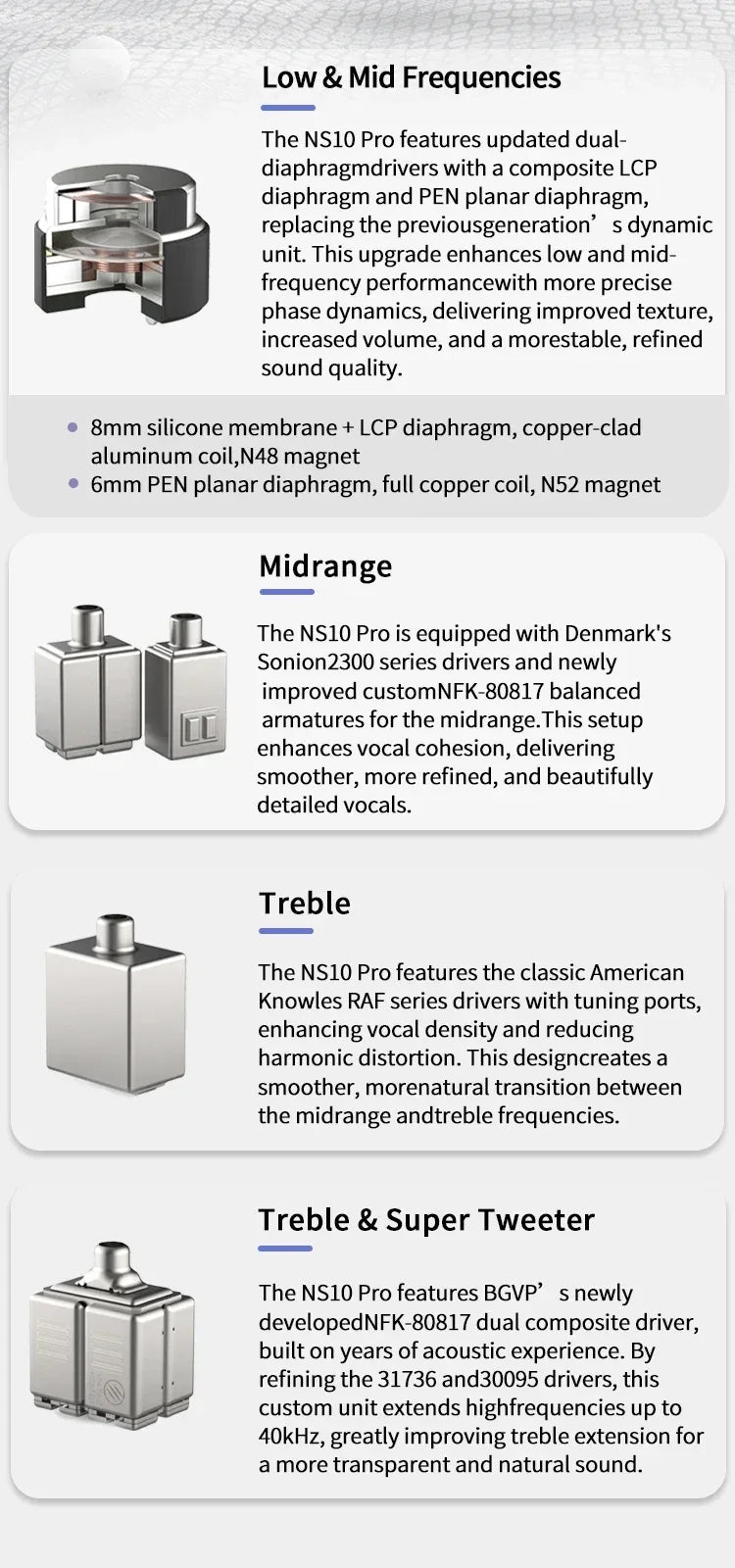 BGVP NS10 Pro Hybrid In-Ear Monitors 10-Driver System by Tidesmit Tidesmit