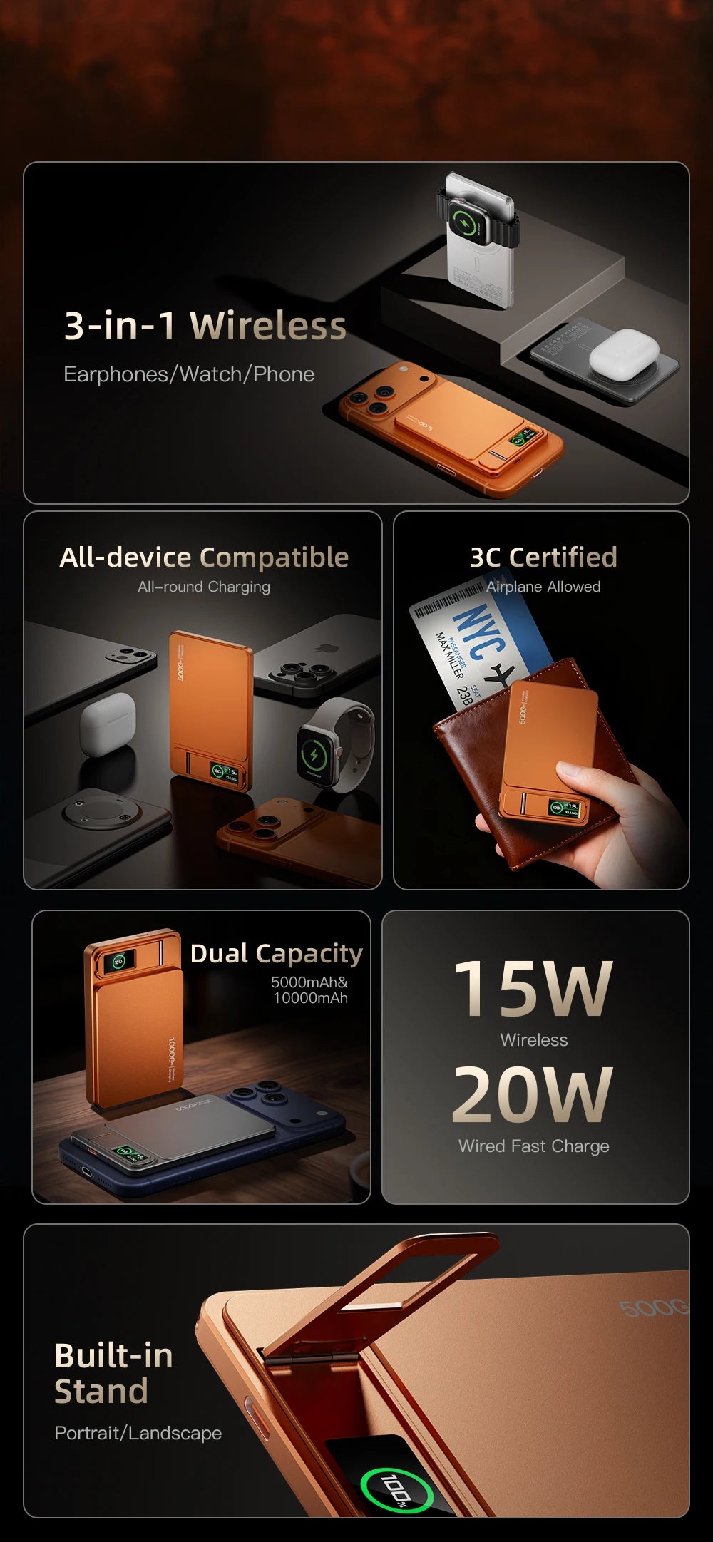 Magnetic Wireless Power Bank 10000mAh - Fast PD Travel Charger Tidesmit