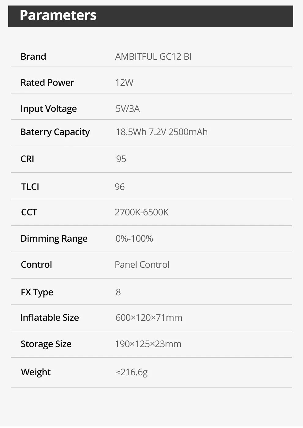 Table of technical specifications for the GC12 BI portable LED light, detailing power, battery, and dimensions.