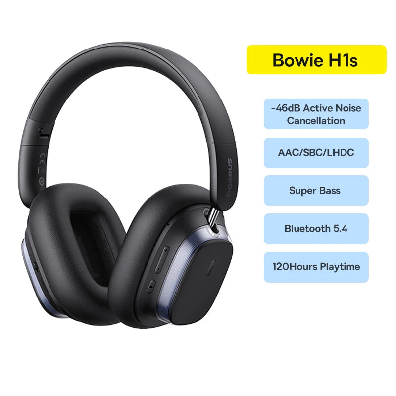 Wireless Headphones with Active Noise Cancellation & 120H Battery Bowie H1s Black China Mainland Tidesmit