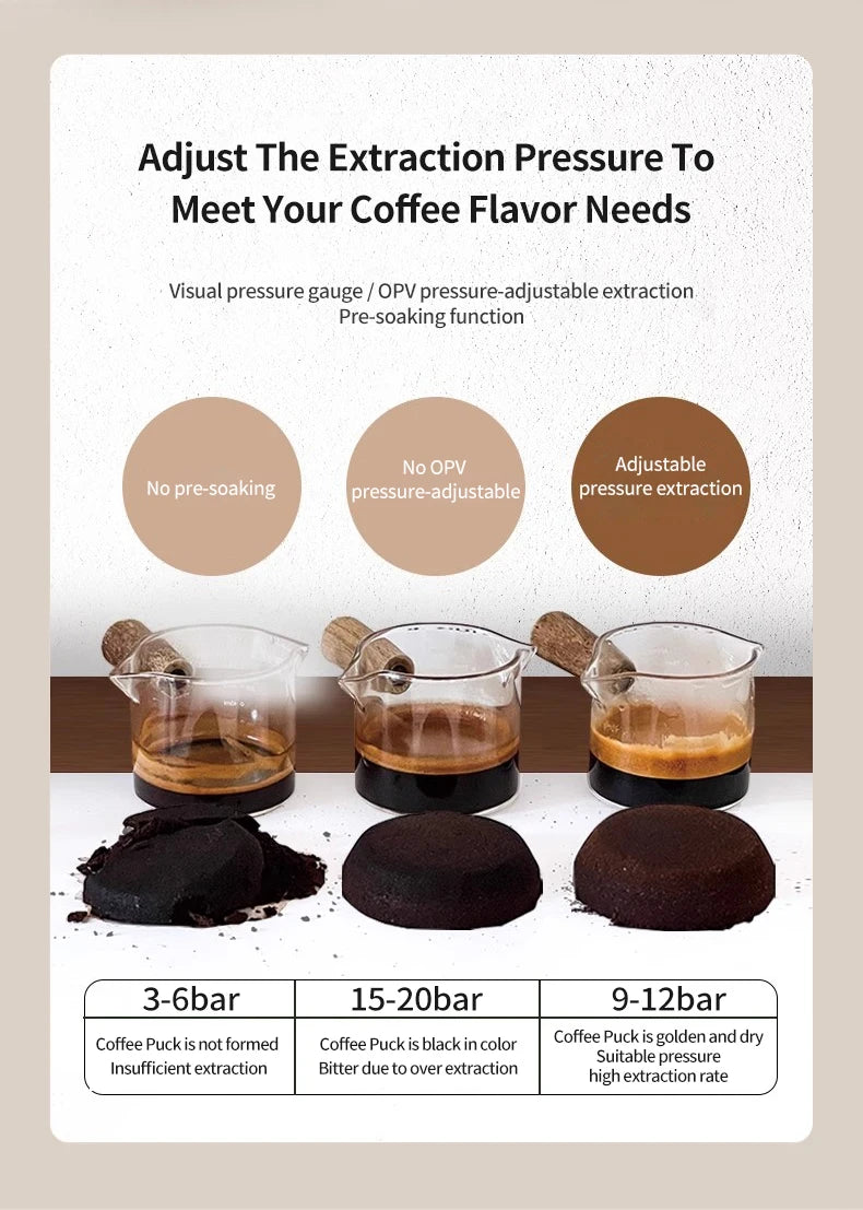 Espresso machine features diagram showing pressure-adjustable extraction with glass pitchers and coffee puck results.