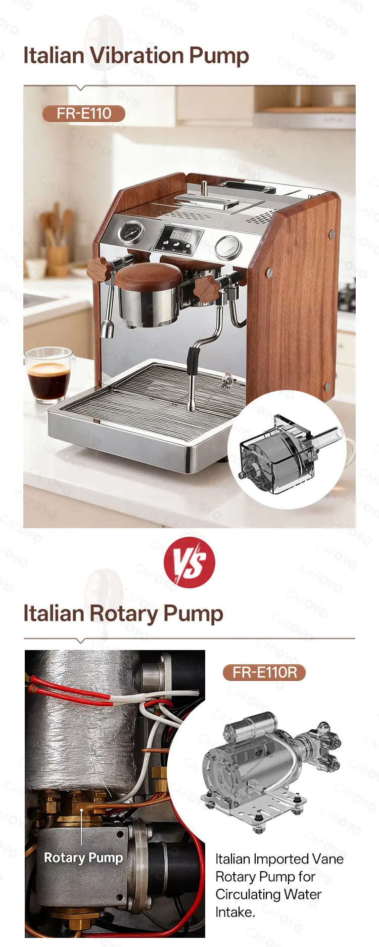 Cafoyo FR-E110 espresso machine, stainless steel and wood frame with pressure gauges and Italian pump comparison.