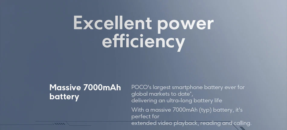 POCO M7 Global Version Smartphone Snapdragon 685 6.9-inch 144Hz FHD+ Display 7000mAh Battery NFC 33W Fast Charging NFC