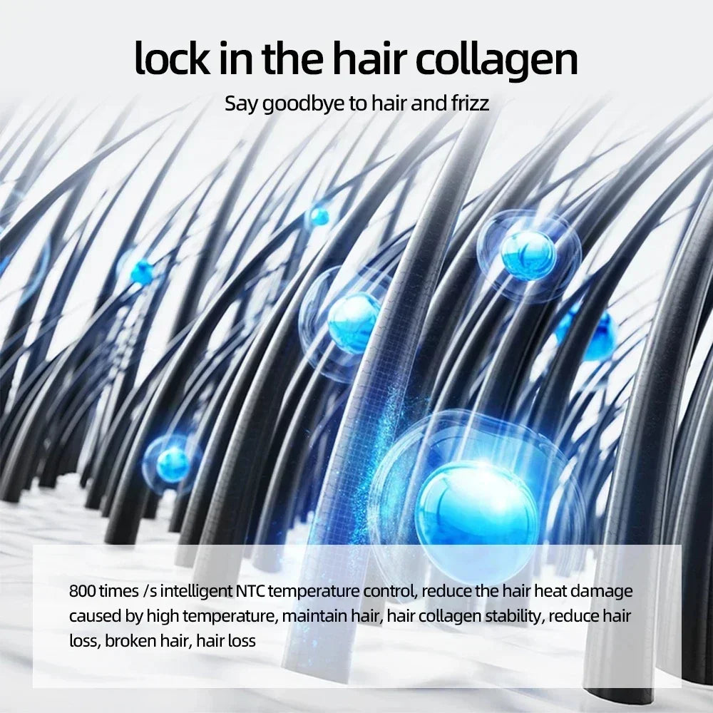 High-speed negative ion hair dryer with NTC temperature control for frizz-free, healthy hair and heat damage protection.