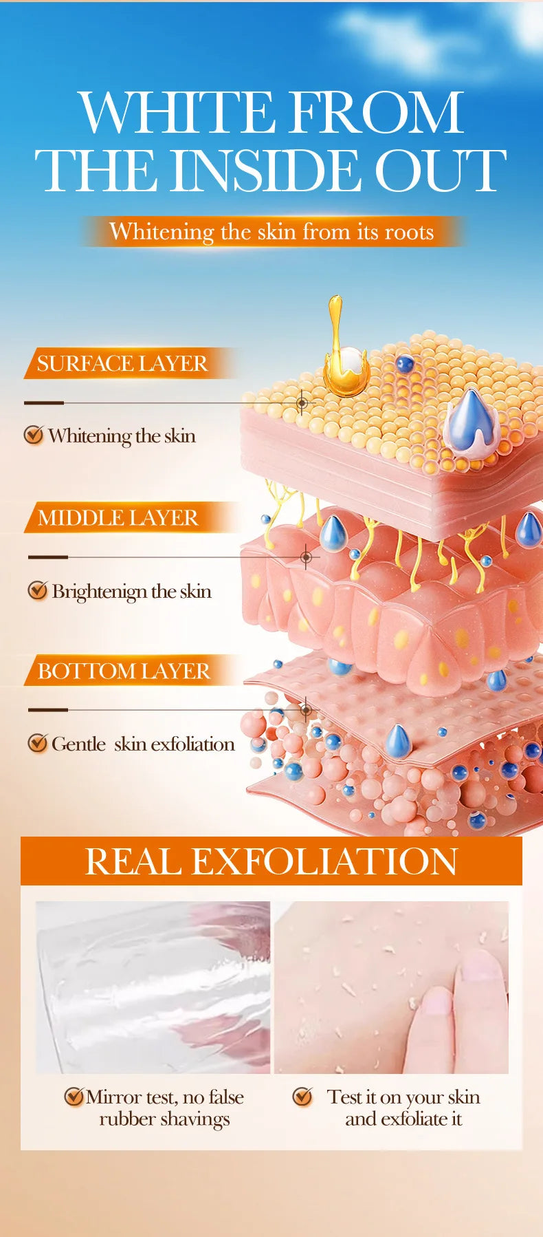 Orange Exfoliating Peeling Gel - Natural Salon-Quality Skin Resurfacing Scrubs Treatments Tidesmit