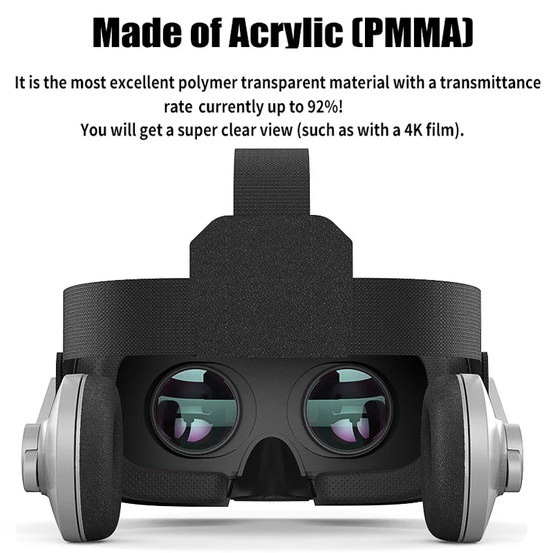 VR Headset for Smartphone - Immersive 3D Smart Glasses with Remote Tidesmit
