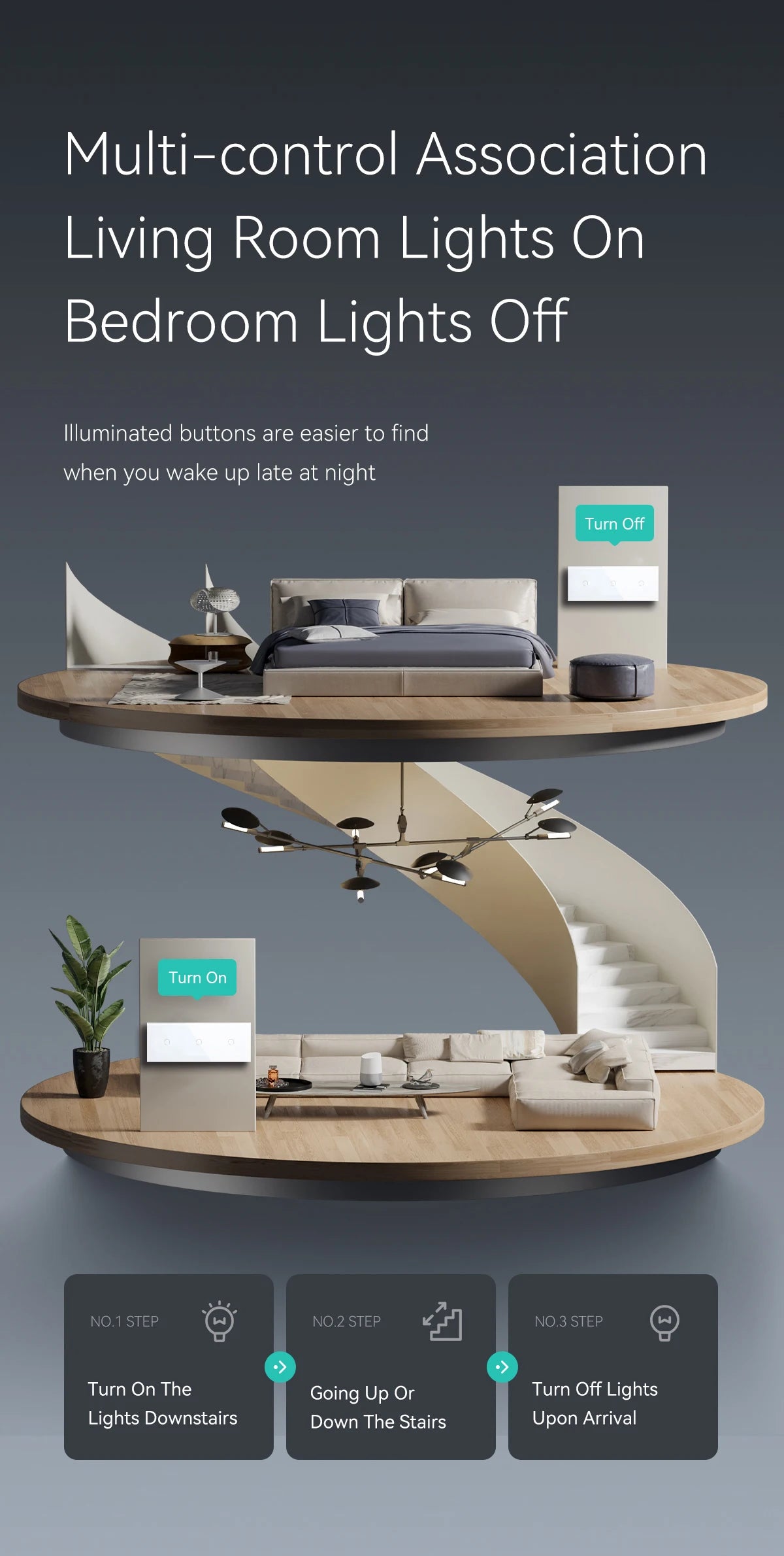 WiFi Smart Light Switch - Glass Touch Panel | Tidesmit Home Automation Tidesmit