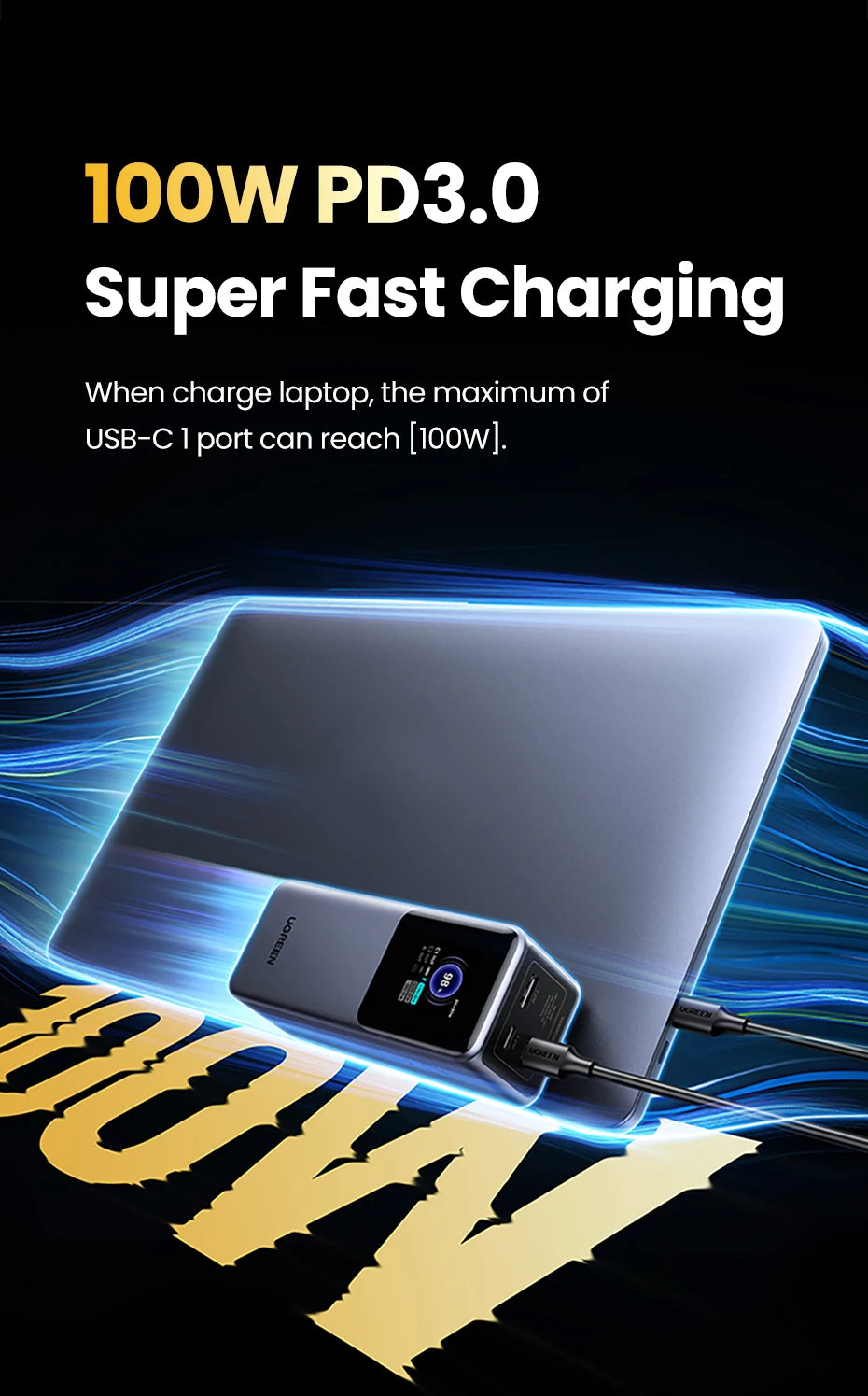 Tidesmit 130W/200W Portable Charger: 20000mAh PD Power Delivery Battery Tidesmit