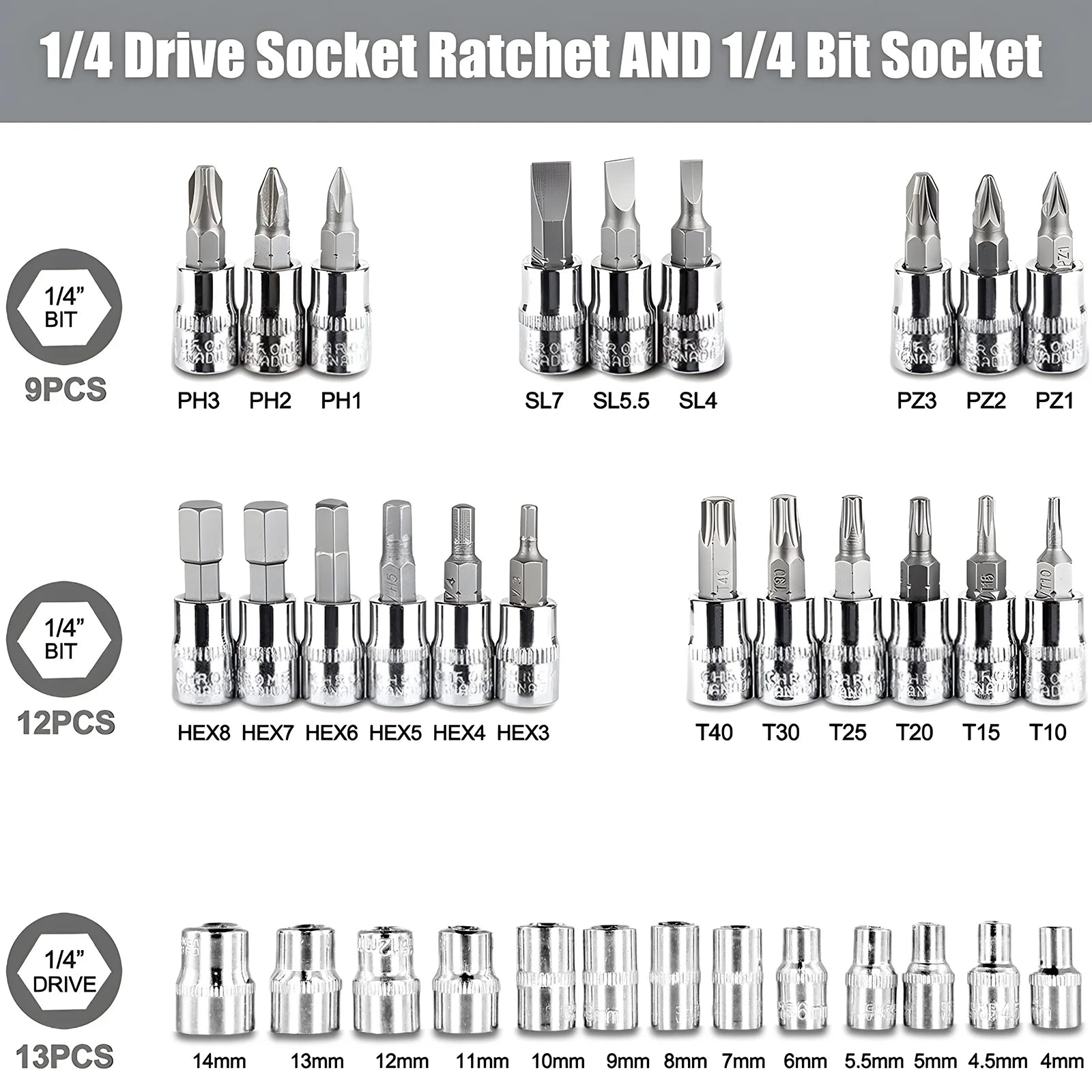 Podofo 46pcs Car Repair Tool Kit NEW Car Repair Tool Kit Socket Set Car Repair Tool Ratchet Torque Screwdriver For Bicycle