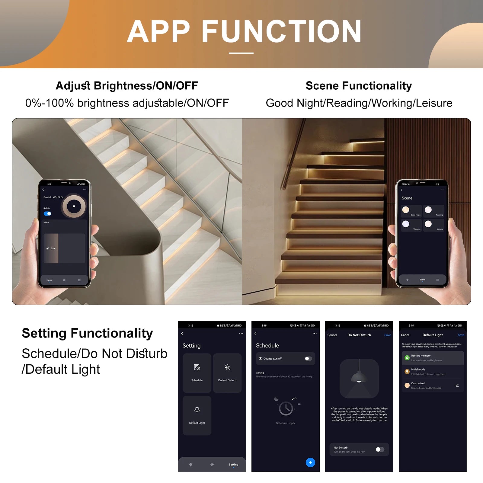 5-30 Steps New Tuya Wifi Staircase Light Kit Motion Sensor Wall Switch Remote APP Control Stair LED Strip Full Set STEP-E4