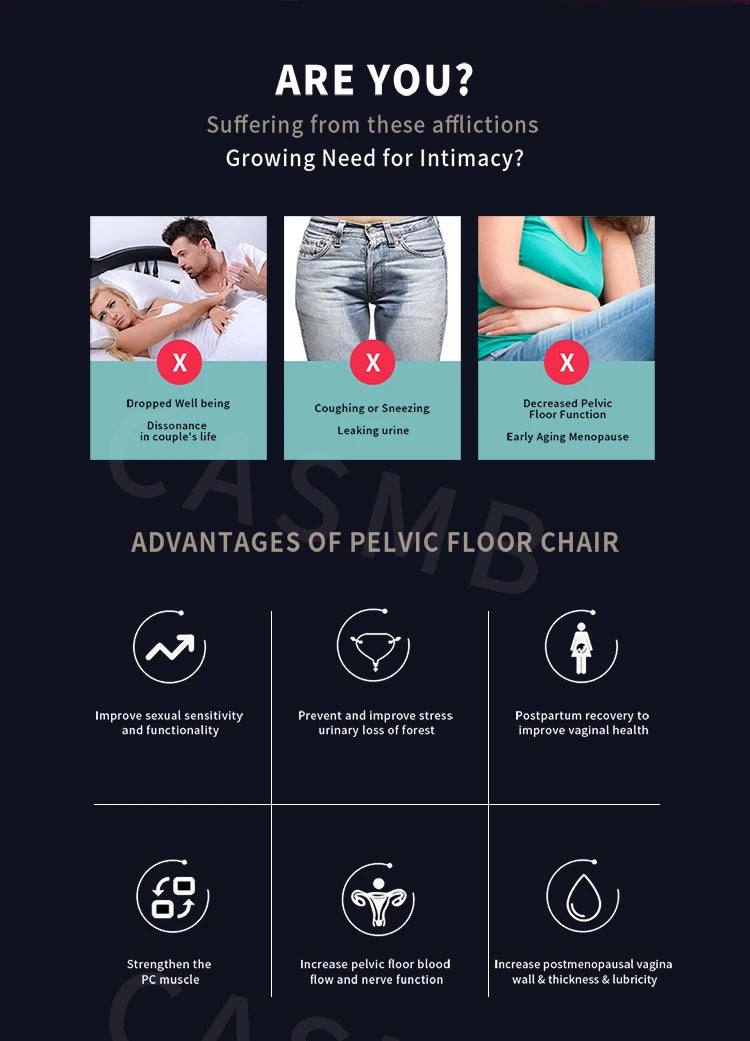 Pelvic Floor Muscle Trainer - Postpartum Recovery Massage Chair Body Shaping Massage Equipment Tidesmit