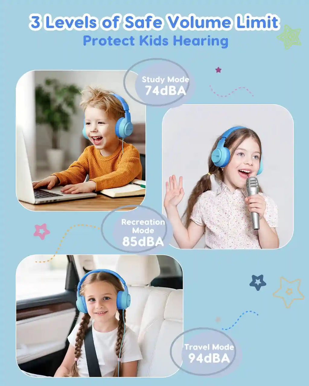 Kids Wired Over-Ear Headphones with Safe Volume Limiting by Tidesmit Tidesmit