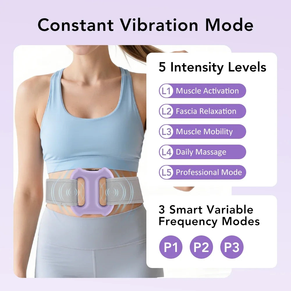 Fascia Massage Gun: Deep Tissue Percussive Therapy Tool (Purple) Fascia Gun Tidesmit