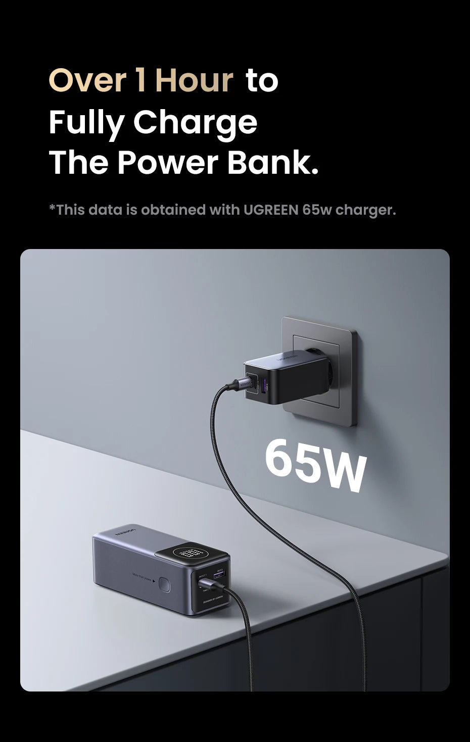 100W Fast Charging Power Bank | 12000mAh Laptop Battery Charger Tidesmit