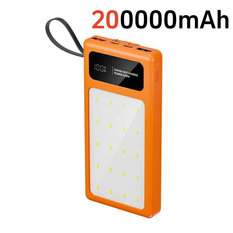 Tidesmit Portable Fast Charging Power Bank - 50K-200K mAh USB-C Orange 200000mAh Tidesmit